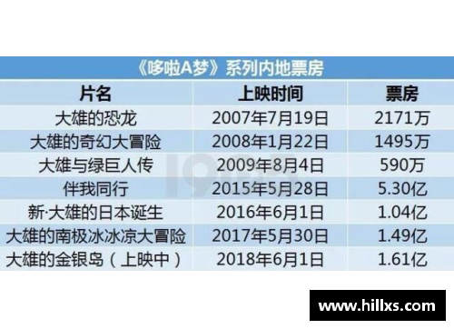国民彩票网关键先生！范德彪11中8拿下17分5板3断1帽，助力湖人战胜公牛 - 副本