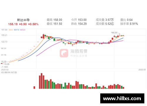 国民彩票网连续11个跌停，退市警报拉响！七成以上ST股首季报亏，39股股民如何应对？ - 副本
