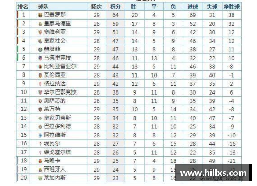 国民彩票网皇马击败毕尔巴鄂，继续领跑西甲积分榜，展现王者风范 - 副本