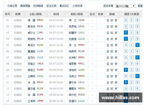 国民彩票网欧预赛：哪支球队的防守最强悍？