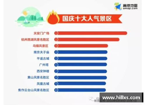 国民彩票网市场调查显示亚特兰大成为最受欢迎的旅游目的地之一