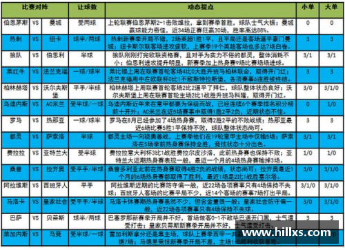 国民彩票网亚特兰大客场大胜，强劲攀升积分榜